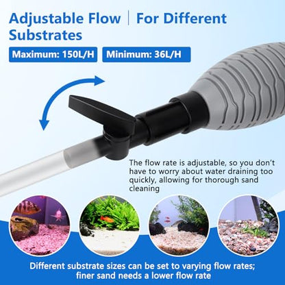 AQQA Gravel Vacuum for Aquarium Siphon - Adjustable Flow Fish Tank Cleaner with Handle, Manual Siphon Pump Water Changer Sand Rock Suction Cleaner, Upgraded Hard Hose with Threaded Connection (S) - size: S for tanks under 17" deep