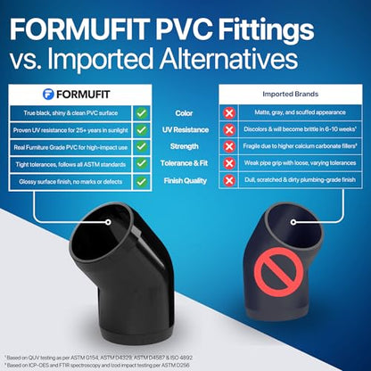 1/2" 45 Degree Furniture Grade PVC Fitting in Black, Made in USA, UV-Resistant, Impact-Proof, 0.840” Actual Socket Diameter (Pack of 10) - F01245E-BK-10 - color: Black