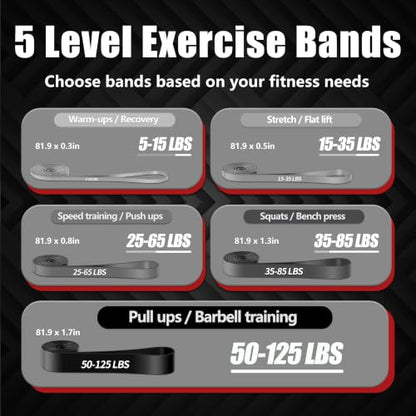 5-Level Resistance Bands for Working Out, Pull Up Assistance Bands - color: 5PCS-Gray Gradient(03)