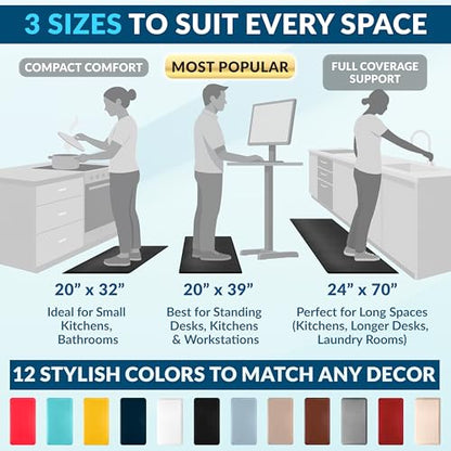 ComfiLife Anti Fatigue Floor Mat – 3/4 Inch Thick Perfect Kitchen Mat, Standing Desk Mat – Comfort at Home, Office, Garage – Durable – Stain Resistant – Non-Slip Bottom (20" x 32", Teal)