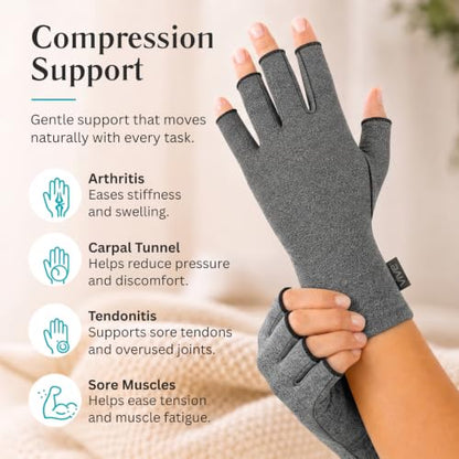 Vive Arthritis Gloves - Men, Women Rheumatoid Compression Hand Glove - color: Grey, size: X-Small