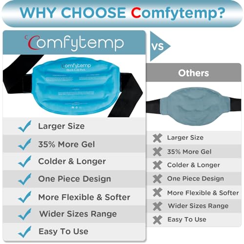 Comfytemp Large Ice Pack for Injuries Reusable Gel Back Pack Pain Relief - color: Blue-large Body Ice Pack-1 Gel Pack