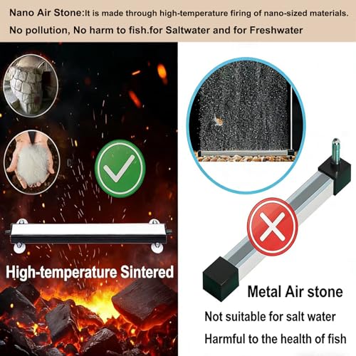 Aquarium 6/12Inch Nano Materials Air Stone Strip Fish Tank Bubble Stone for Saltwater and Fresh Water (Not Harm The Health of The Fish)(No Include Air Pump) - color: 6Black, size: 24In