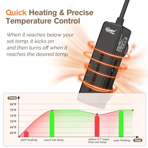 hygger Mini Fish Tank Submersible Heater 20W for 1-5 Gallons Desktop Betta Aquarium Heater with Digital Display Controller Adjustable Temperature