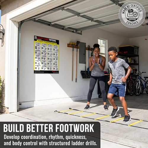 Guided Coaching Agility Ladder Drills Training System - Structured Speed & Footwork Charts with Built-in Progressions - size: 18x24", style: Beginner–Intermediate (18x24)