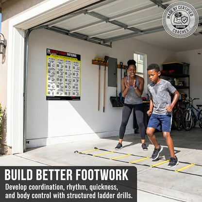 Guided Coaching Agility Ladder Drills Training System - Structured Speed & Footwork Charts with Built-in Progressions - size: 18x24", style: Beginner–Intermediate (18x24)