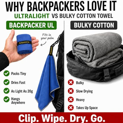 Backpacking Ultralight Quick Dry Microfiber Soft Fast Drying Hand and Face Towel Wash Cloth Camping Yoga Hiking Active Lifestyle Small (Blue, Small) - color: Blue, size: Small