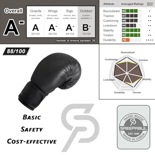 Boxing Gloves for Men & Women, Beginner Kickboxing, 8-16oz - color: Black, size: 16oz