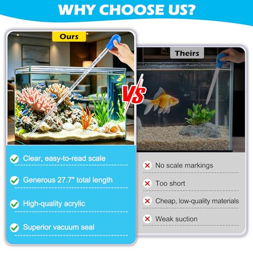 27.7in Extra Large Turkey Baster Long Pipette for Aquarium, Blue | 50ml Plastic Turkey Baster for Aquarium Vacuum, Siphon for Fish Tank Water Changer, Easy to Clean, Versatile
