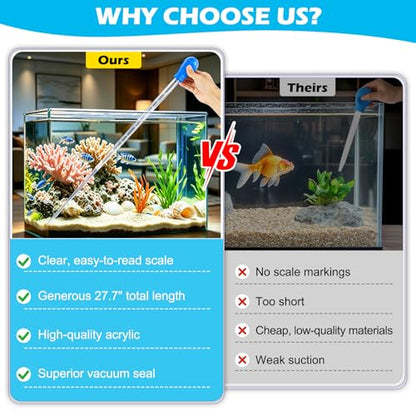 27.7in Extra Large Turkey Baster Long Pipette for Aquarium, Blue | 50ml Plastic Turkey Baster for Aquarium Vacuum, Siphon for Fish Tank Water Changer, Easy to Clean, Versatile
