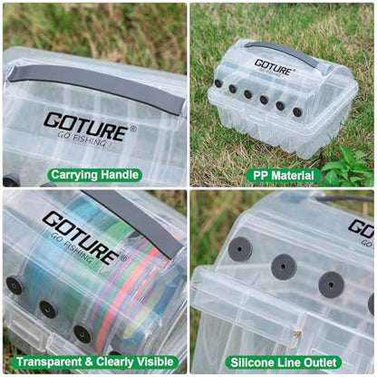 Goture Fishing Line Storage Box 1/2Pcs, 6(2 Large + 4 Standard) Slots Fishing Line Case, PP Clear Visibility Fishing Line Organizer, Silicone Holes Line Spool Box