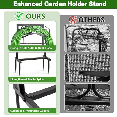 Garden Hose Holder, Freestanding Water Hose Holder Stand with Storage Basket, Sturdy Metal Garden Hoses Storage Rack Holds 150FT for Outside Yard Lawn Farm