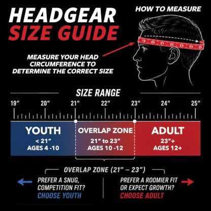Matman Dynasty Wrestling Headgear & Protective Ear Guards for BJJ & MMA - color: Black, size: Youth