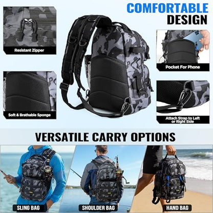 PLUSINNO Fishing Gear,Fishing Backpack with Floating Fishing Net,Tackle Boxes,Waterproof Fishing Tackle Bag,Fishing Gifts for Men