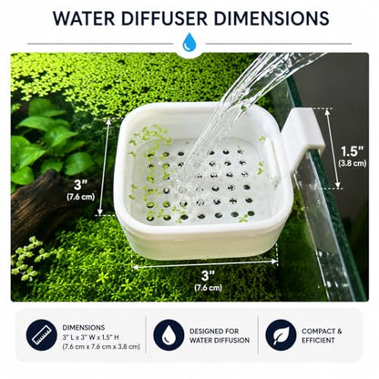 Aquarium Stable Water Change Diffuser. Water Flow Controller for Fish Tank, Flow Control & Gentle Water Return – Saves Water, Reduces Stress