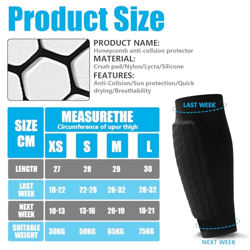 BIRDDIE Soccer Shin Guards Shin Pads for Kids Youth Adult - color: Black, size: Medium
