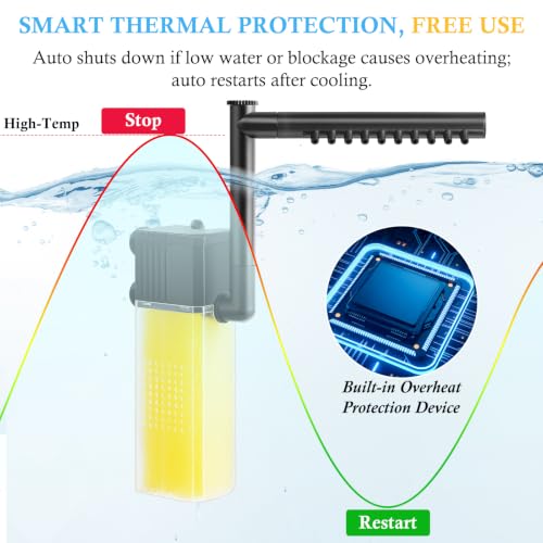10W 15W 20W Aquarium Submersible Filter, Quiet Fish Tank Internal Filter with Spray Bar, Powerful Aquarium Filter for 5-80 Gallon Tank (10W for 5-30Gallon)
