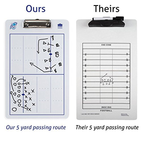Crown Sporting Goods Dry Erase Football Coaching Clipboard