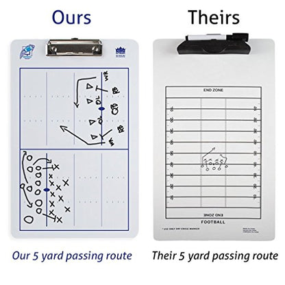 Crown Sporting Goods Dry Erase Football Coaching Clipboard