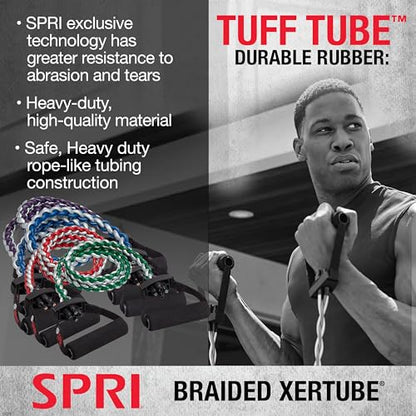 SPRI Braided Xertube Resistance Band - style: MEDIUM