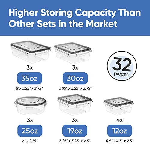 Chef's Path 32 Piece Airtight Food Storage Containers with Easy Snap Lids, 16 Containers and Lids, Stackable Kitchen and Pantry Canisters for Meal Prep and Food Storage - Transparent