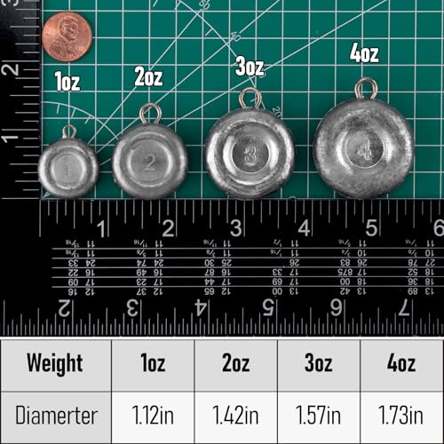 Dr.Fish Fishing Coin Sinkers Lead Fishing Weights Disc Weights No Roll Freshwater Saltwater River Bank Surf Fishing Catfishing - size: 1oz/5 Pack