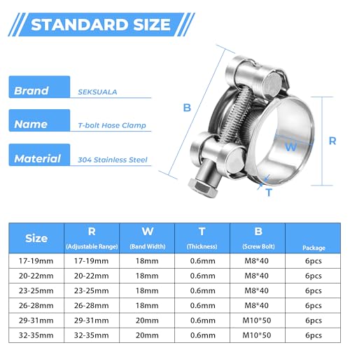 6 Pack 23-25mm (0.9-0.98") T-Bolt Hose Clamp,Stainless Steel_304 Intercooler Pipe Tube Clamps,Turbo Pipe Clamps,Heavy Duty Radiator Hose Clamp, T-bolt Intake Clamp - size: 0.90 - 0.98 inches, style: 6pcs t bolt hose clamp with 1pcs Socket Wrench