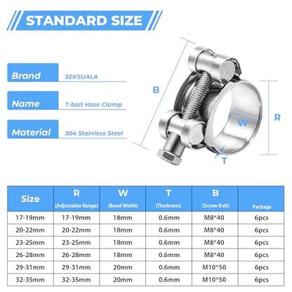 6 Pack 23-25mm (0.9-0.98") T-Bolt Hose Clamp,Stainless Steel_304 Intercooler Pipe Tube Clamps,Turbo Pipe Clamps,Heavy Duty Radiator Hose Clamp, T-bolt Intake Clamp - size: 0.90 - 0.98 inches, style: 6pcs t bolt hose clamp with 1pcs Socket Wrench