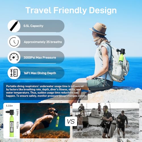 Mini Scuba Tank 0.5L Diving Tank with DOT Certification Reusable Lung Air Tank Backup Air Source Pony Bottle for Underwater Shooting and Emergency Rescue Operations - style: A-green(no Inflation Equipment)
