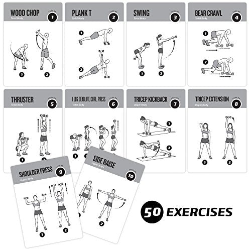 Dumbbell Workout Cards, Instructional Fitness Deck for Women & Men, Beginner Fitness Guide to Training Exercises at Home or Gym (Dumbbell, Vol 1) - style: Dumbbell Vol1
