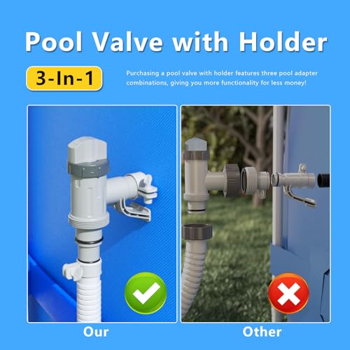 Plunger Valve with Holder for Above Ground Pools - Pool Hose Adapter Replacement Parts Compatible with Bestway Coleman Pool Filter Pump (1 Pack)