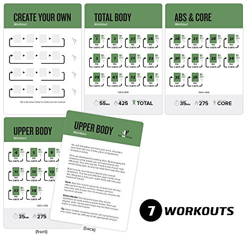 Resistance Bands Workout Cards, Instructional Fitness Deck for Women & Men, Beginner Fitness Guide to Training Exercises at Home or Gym - style: Resistance Belt