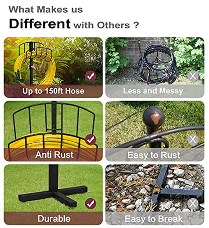 Freestanding Garden Hose Holder Stake with Brass Faucet, Heavy Duty Metal Water Pipe Storage Stand Rack for Outdoor - color: Wave With Faucet
