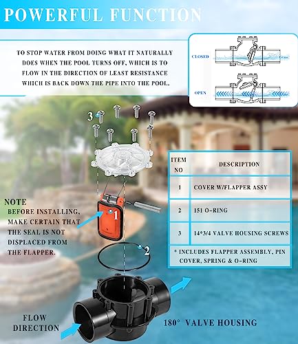Replacement for Jandy 7305 Check Valve 180 Degree 2 Inch to 2.5 Inch Check Valve Compatible with Straight Through Flow Fit for Pools and Spas