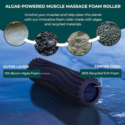Oceanfoam Ripple Travel Foam Roller (11" x 3.35") Firm Mini Foam Roller for Physical Therapy, Deep Tissue Massage, Back Pain, High Density, Ergonomic Wave Textured, Yoga, Pilates, Exercise (Dark Navy) - color: Dark Navy