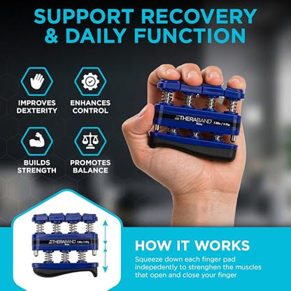 TheraBand Finger Exerciser — Hand & Finger Strengthener for Grip, Dexterity, Arthritis & Rehab — Spring-Loaded, Isolates Each Finger