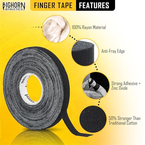 Finger Tape, 0.3-Inch x 45-Feet, 4 Rolls, Black - color: Black, size: 0.3-Inch