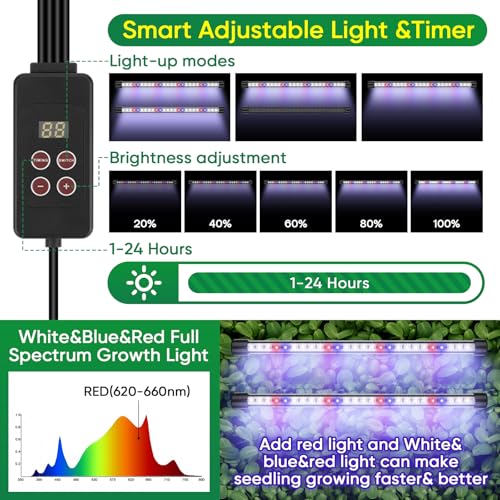 120-Cell Self-Watering Seed Starter Tray with Grow Light, 1-24H Timer, Seed Starter Kit with 4.02" Humidity Dome, Seedling Tray for Indoor Plant Starter, Plant Germination Trays-Green - color: Green