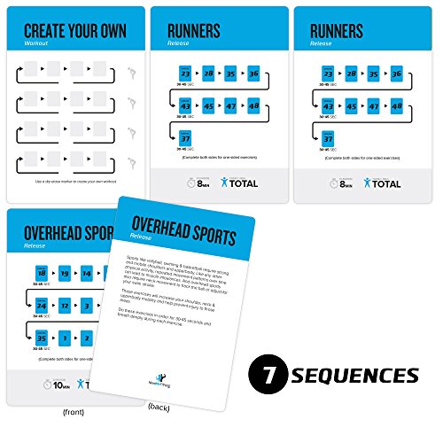 Foam Roller Workout Cards, Instructional Fitness Deck for Women & Men, Beginner Fitness Guide to Training Exercises at Home or Gym - style: Foam Roller