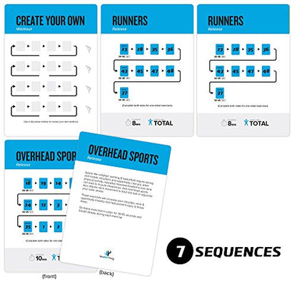 Foam Roller Workout Cards, Instructional Fitness Deck for Women & Men, Beginner Fitness Guide to Training Exercises at Home or Gym - style: Foam Roller