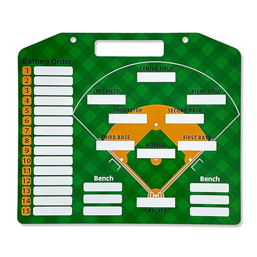 JIANNA Baseball Dry Erase Coaching Clipboard Board with Batting Order Chart, Portable Tactics Planner with Markers, Hooks & Magnetic Player Stickers | Dry Erase