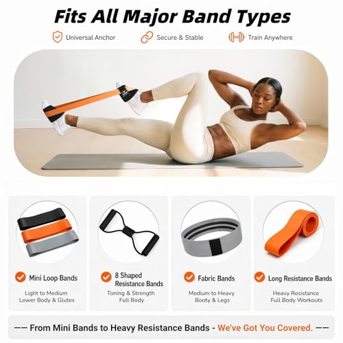 Resistance Band Anchor Straps for Legs, Ankles & Arms – No Rolling, No Slipping, Anti-Pinch, Hair-Friendly – Protective Sleeves for Loop-Style Booty Bands, Home & Gym Workouts