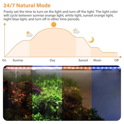 hygger Submersible LED Aquarium Light, 17W 19in 24/7 Mode Fish Tank Light with 5 Rows Beads, with Timer 9 Colors and Adjustable Brightness, Full Spectrum IP68 Waterproof Light for Fish Tank 20-35 inch
