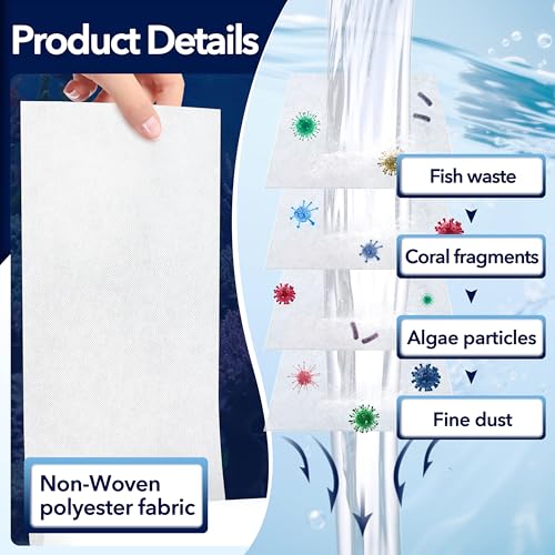 Replacement Roll for Reefmat 1200, 115' Long x 6.78" High Replacement Fleece roll Compatible with Red Sea, Roller Mat for Red Sea Fits for Automatic Filtration of Impurities