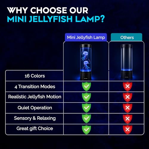 Jellyfish Lamp,16 Color Changing Mood Lamps, 4 Modes Aquarium Night Light, Artificial Fish Tank with Moving Fish, Sensory Room LED Lights for Autism, ADHD, Excellent Gift
