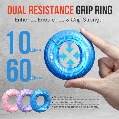 Grip Strength Trainer Kit, Forearm Strengthener & Hand Grip Strengthener