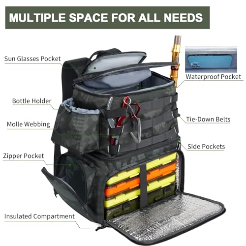 MATEIN Fishing Backpack, Water Resistant Tackle Storage Bag with Rod Holders & Cooler, Fishing Gifts for Men