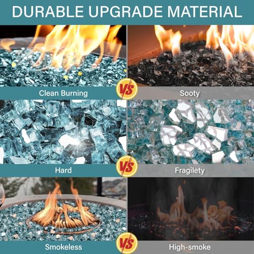 20 lb 1/2 Inch Reflective Fire Glass, Pacific Blue, Sparkly, Eco-Friendly, Convenient, Mirror Finish - color: Pacific Blue, size: 20 Pound (1/2")