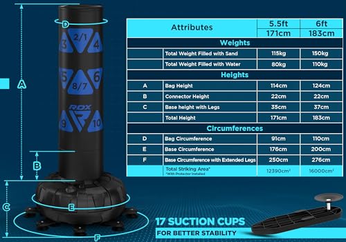 RDX XXL 330LBS Target Freestanding Punching Bag with Cover & Gloves – 72” Adult Heavy Pedestal Punch Bag Set - 17 Suction Cup 8 Extended Legs Stand Base - Kick Boxing MMA Muay Thai Home Gym Fitness - color: BLUE, size: 5.5FT