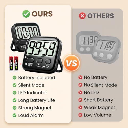 Antonki 2 Pack Digital Timer for Kids Classroom Kitchen Timers for Cooking - color: Rich Black *2
